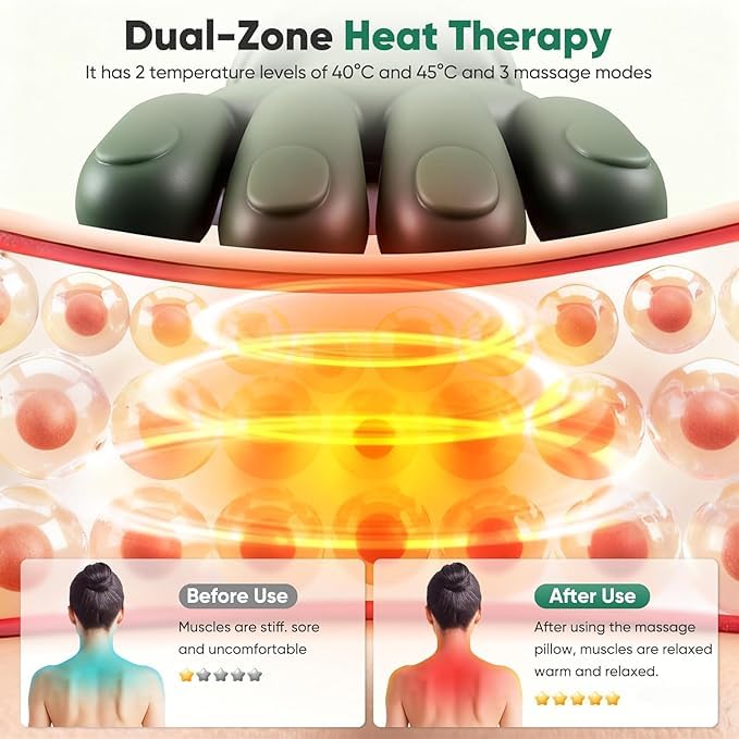 Rechargeable Neck And Shoulder Massager Pro Hand Neck Massager Smart Neck Massager Handheld Massager